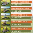 thumbnail image 5 of Waterproof Multi-Purpose Camping Mattress (26x72/30x75/38x75) Roll-Up Pad with Non-Slip Bottom Washable Zipper Cover – Medium-Firm CertiPUR Foam for Tent, Floor, RV Bunk or Guest Use, 5 of 7