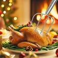thumbnail image 4 of NOGIS Stainless Steel Turkey & Roast Lifters, Set of 2 - Turkey and Poultry Lifters Roaster Poultry Forks Great for Thanksgiving, Transfer Turkey or Ham Easily, 4 of 7