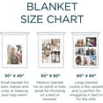 thumbnail image 3 of AISENIN Custom Blanket Photos and Text Fully Customizable with Your Pictures and Message Soft Smooth Fleece Custom Throw for kids men women, 3 of 5