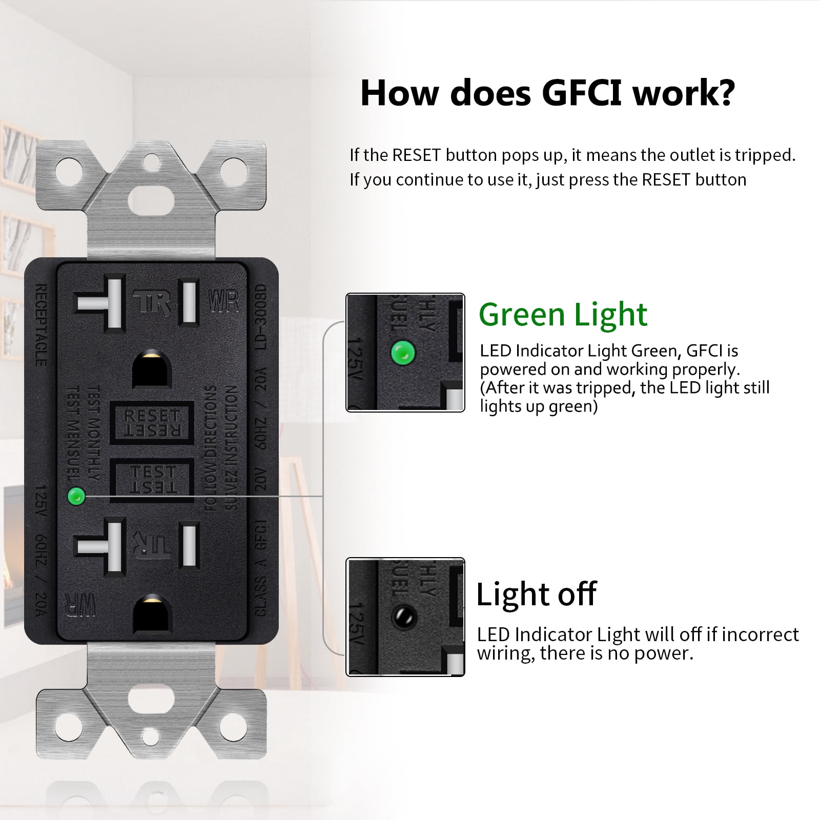 GFCI Outlet 20 Amp, ETL Listed, LED Indicator, Tamper-Resistant, Weather Resistant Receptacle Indoor or Outdoor Use with Decor Wall Plates and Screws Black 30 Pack