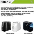 thumbnail image 5 of 5 Pack Humidifier Wicking Filters for Honeywell HC-888, HC-888N, Filter C, Designed to Fit for Honey Edition 0708, 5 of 5