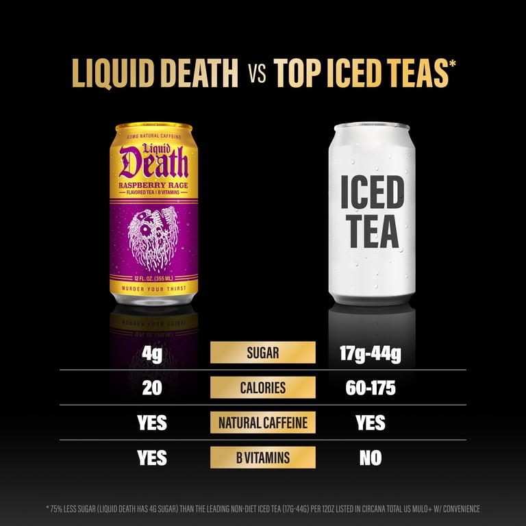 Liquid Death, Raspberry Rage Iced Tea, 6-Pack (12 fl oz Cans