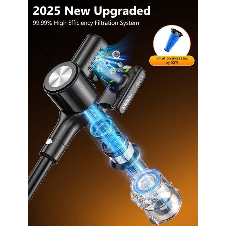 SUXIANGVAC Cordless Vacuum Cleaner with 500W Brushless Motor, Self