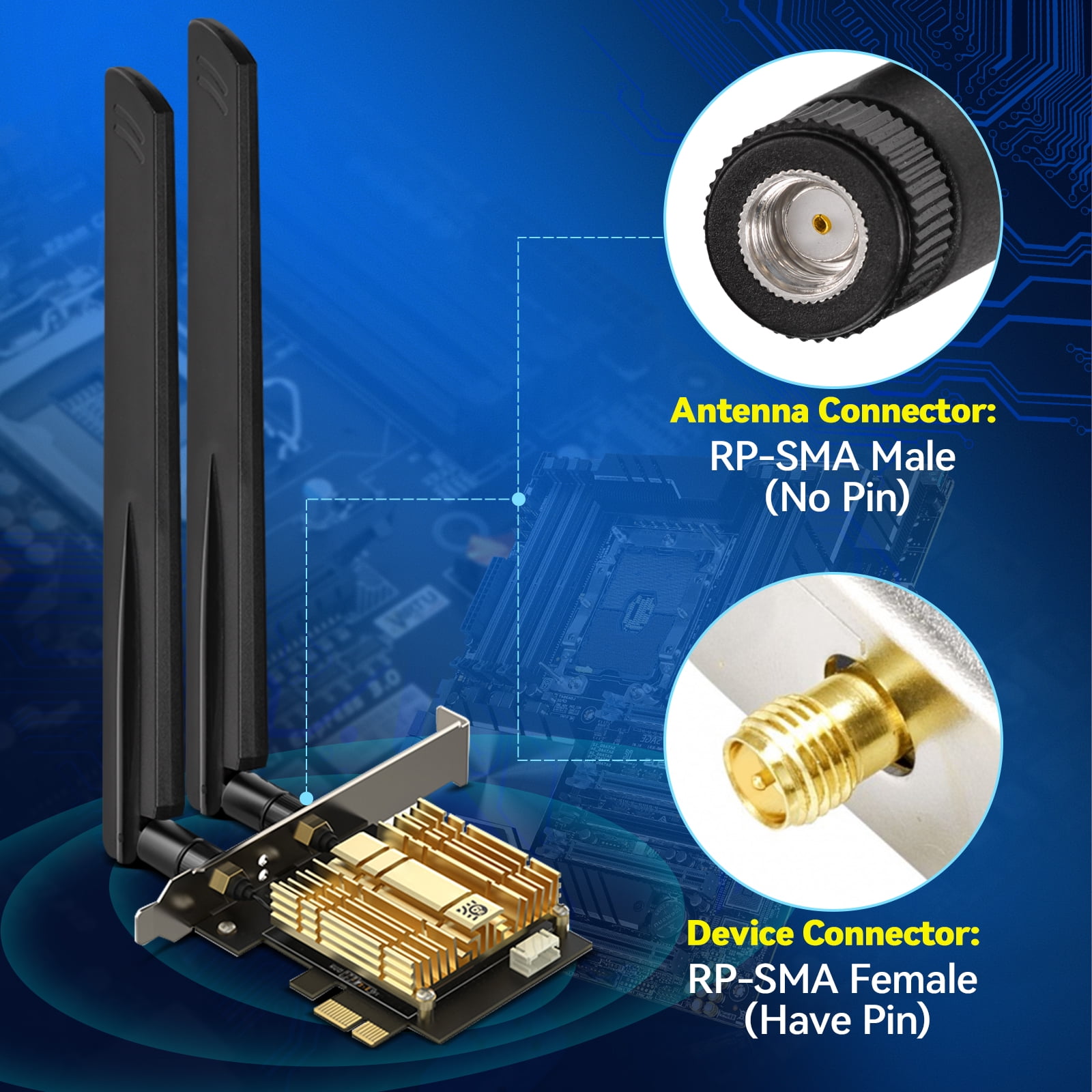 Eightwood Tri-Band WiFi 6E Antenna 6GHz 5GHz 2.4GHz RP-SMA WiFi Antenna (2-Pack) for PC Computer PCIe WiFi Card Security IP Camera WiFi Router USB Adapter
