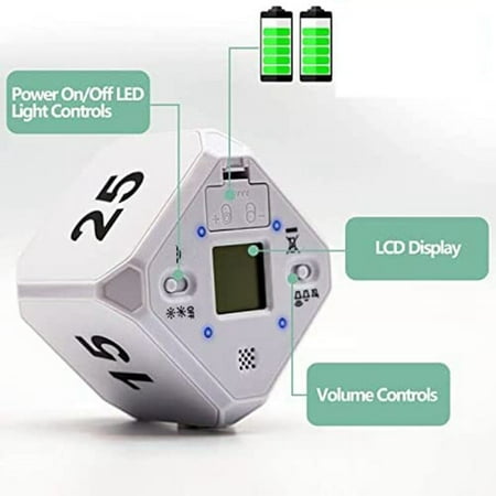 

Meditation Timers Cube-Timer Kitchen Timer Gravity Sensor Flip Meditation Timer for Time Management and Countdown 5-15-25-45 Min(White)
