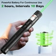 thumbnail image 5 of Green Laser Pointer High Power Pen - Long Distance Rechargeable Laser Beam, USB Rechargeable, Suitable for Hiking, Presentations and Outdoor Use (Professional Grade Green Light), 5 of 7