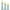 Light Blue Distressed Turned Pillar Solid Round S/3 6", 8", 10"H, variant on DecMode 3 Candle Black Mango Wood Distressed Turned Pillar Candle Holder, Set of 3
