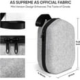 thumbnail image 5 of Large Space Hard Carrying Case Compatible with Meta Quest 3S/Quest 3/Quest 2 Official Elite Strap and BOBOVR M3/M2 Pro,KIWI Design, Saqico, VZNEK Head Strap with Battery and All Accessories, 5 of 15