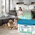 thumbnail image 7 of VELIMO 2026 New Air Magic Box,11.67 Fl Oz Multi-Functional Dust Removal and Odor Eliminator Air Freshener for Home (1Pcs),For Home Use,Office,Car,Closets,Air Purification,Odor Control, 7 of 7