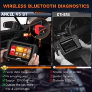 ANCEL V5 BT OBD2 Scanner Diagnostic Tool, All System Bidirectional Diagnostic Scan Tool with 10+ Resets, ABS Bleeding & D-P-F Regen, BMS/EPB/TPMS/Throttle/Oil Reset, 2 Years Free Update