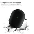 thumbnail image 4 of fastboy Compatible pour Xiaomi Redmi Airdots 3 Pro Étui de Protection pour Écouteurs Étui en Silicone Souple Compatible pour Redmi 3 Pro, 4 of 5