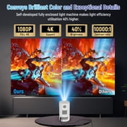 Maypug Mini Projector WiFi 6 Bluetooth, 4K 1080P Supported, 120'' Auto Keystone Screen for Home Theater