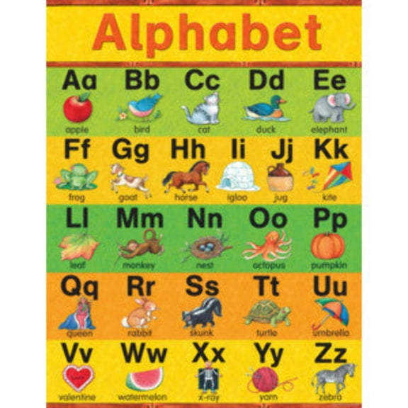 Alphabet Chart from Susan Winget 17x22 [TCR7635]