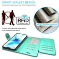 thumbnail image 5 of CoverON Apple iPhone 12 Pro Max Wallet Case, RFID Blocking Vegan Leather 6x Card Slot Holder Cover Flip Folio Phone Pouch, Spring Garden, 5 of 7