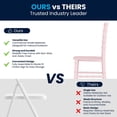 thumbnail image 2 of 10 Pk. Kids Pink Resin Chiavari Chair, 2 of 9