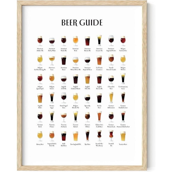 Haus And Hues Beer Guide 12" x 16" Framed Art Print