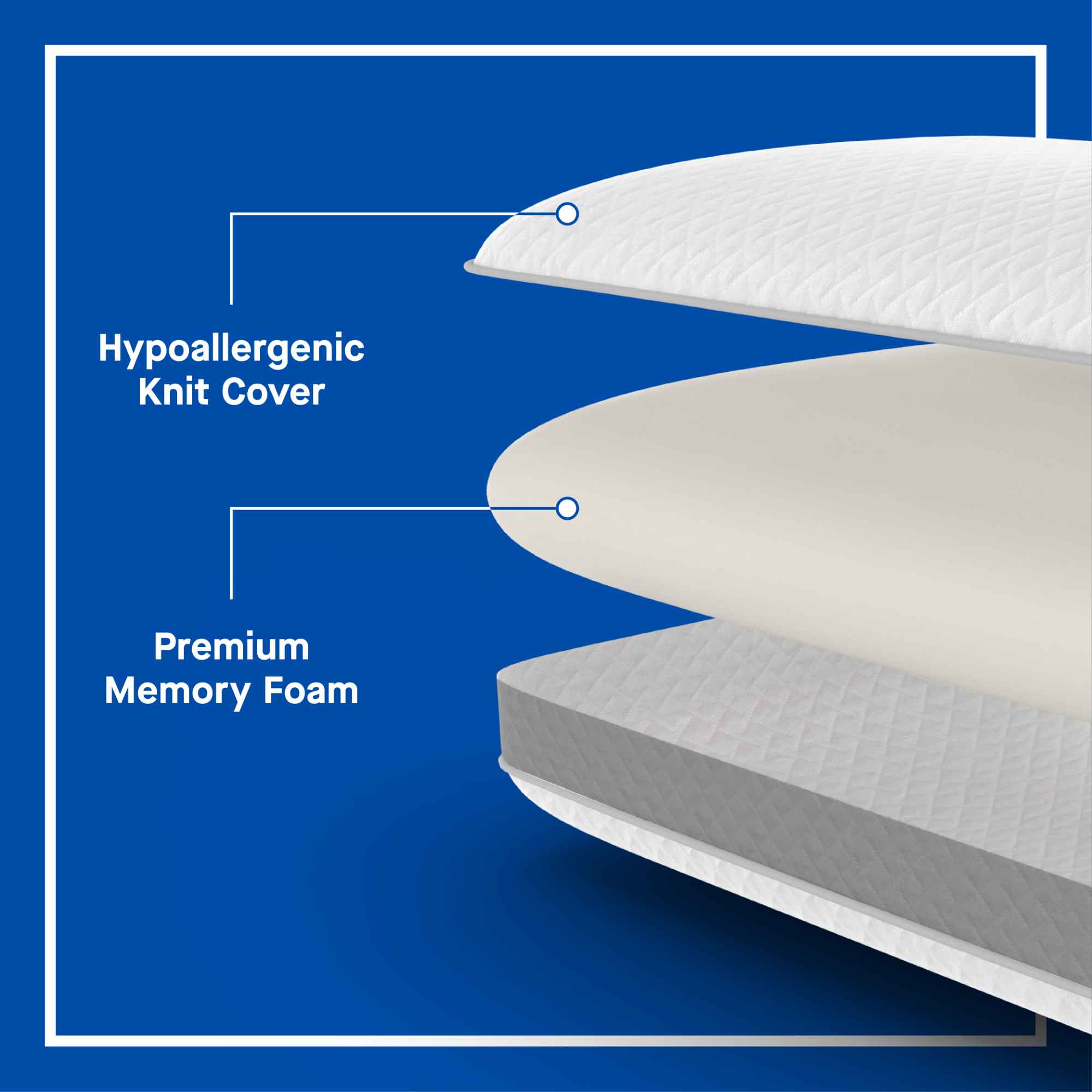Sealy Essentials Memory Foam Bed Pillow, Standard photo 4