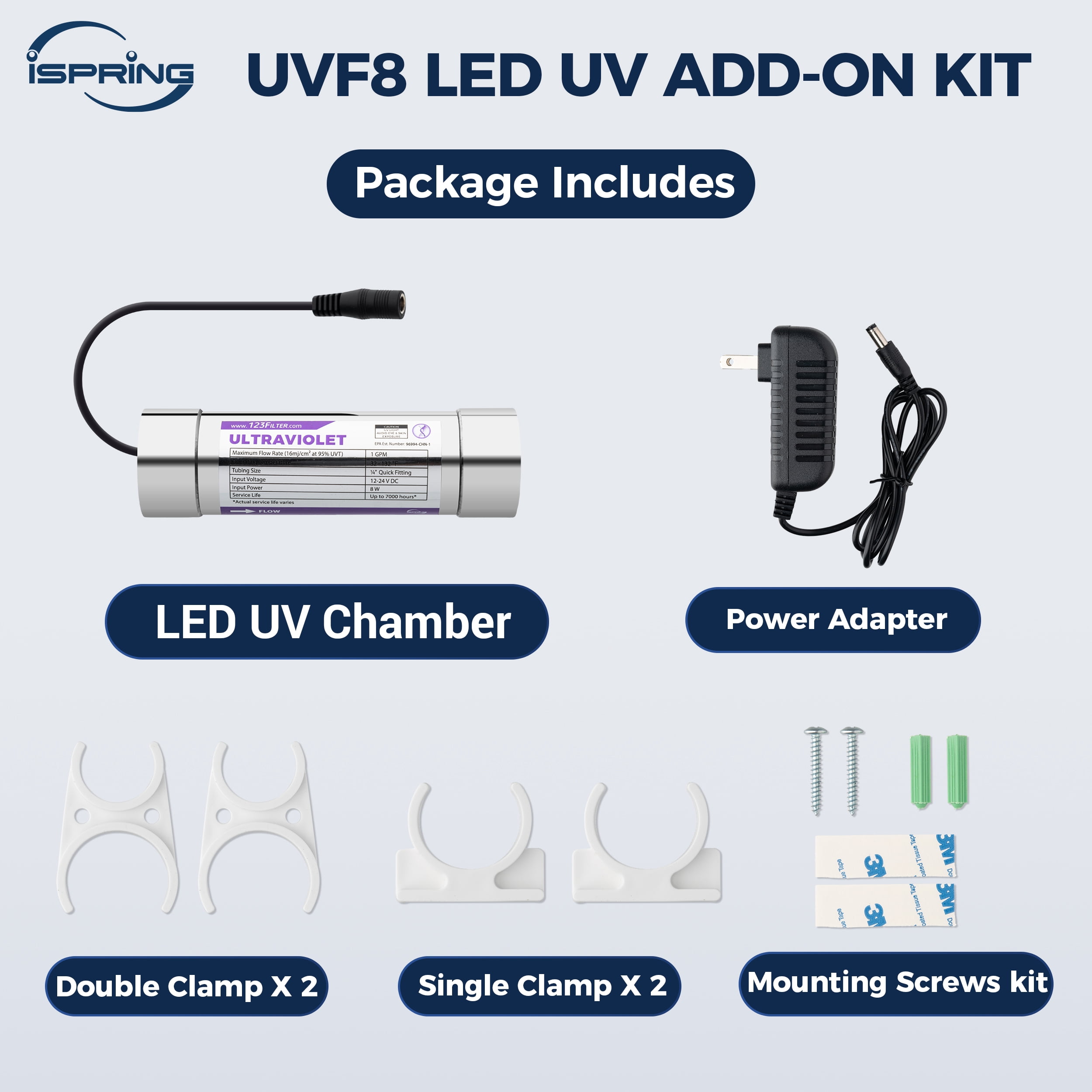 iSpring UVF8 LED UV Water Filter, Add-on Kit for Under Sink Water Filtration Systems, Mercury-Free, Stainless steel