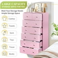 thumbnail image 3 of Ktaxon Large 7 Drawers Dresser Chests for Bedroom, Wood Chset of Drawers,Dressers Organizer for Bedroom, Living Room,Hallway, Pink, 3 of 15