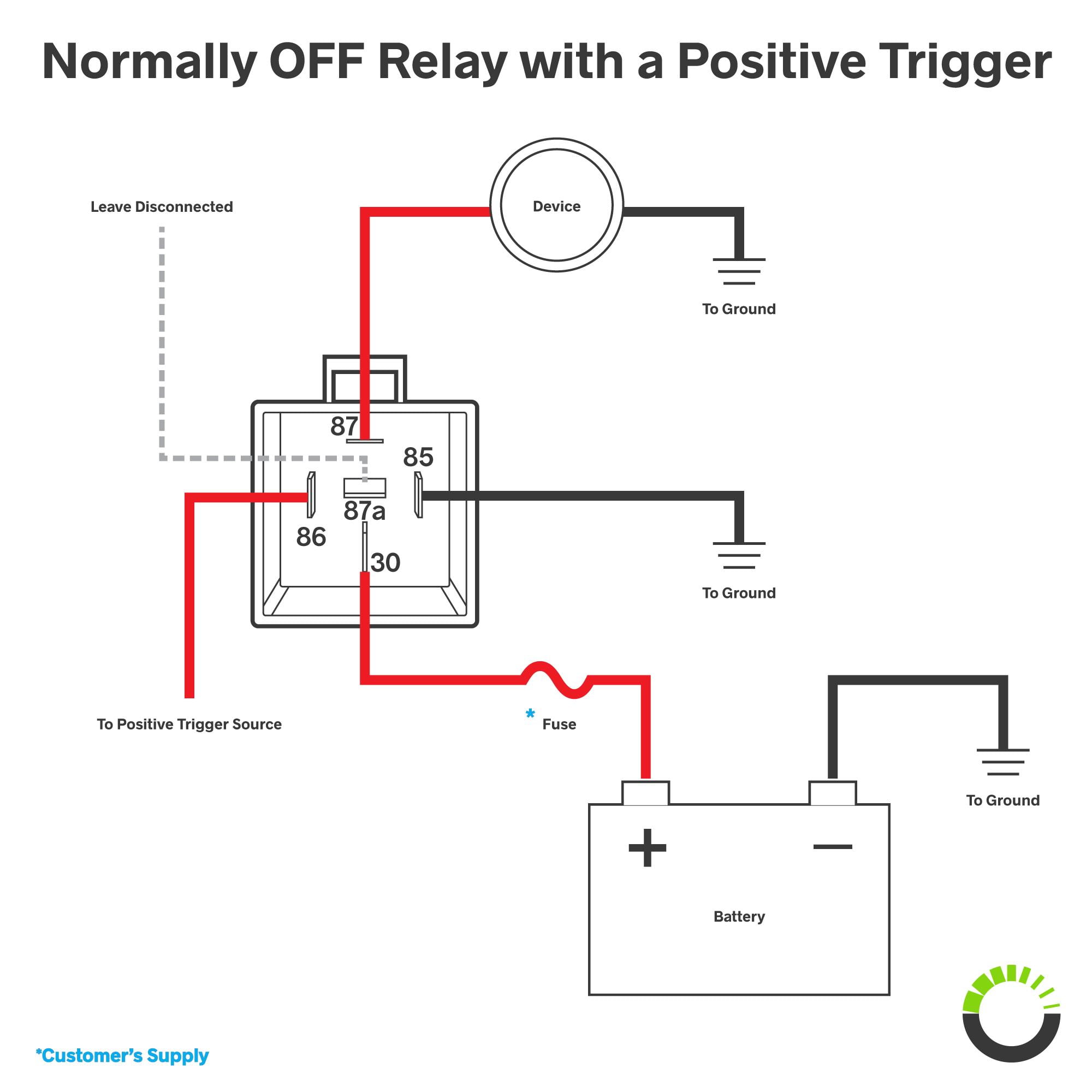 12v Dc 5 30 Amp Waterproof Relay
