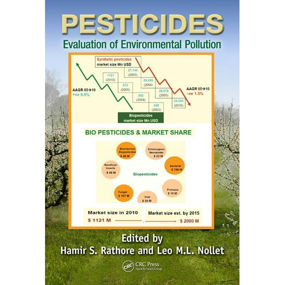Pesticides: Evaluation of Environmental Pollution, (Hardcover)