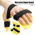 thumbnail image 1 of Meileang Finger Rest Splint Adjustable Strap Breathable Finger Orthotics Stroke Hand Training Left Right Hand Support Splint Fingerboard Men Women Five Finger Rehabilitation Plate, 1 of 8