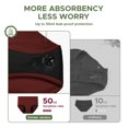 thumbnail image 5 of INNERSY Womens Plus Size Period Underwear - High Waist Rayon from Bamboo 3-Pack, 50ml Heavy Flow(5XL,Navy & Red), 5 of 10