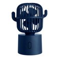 thumbnail image 1 of Labymos Mini ventilador de escritorio Ventilador portátil, 1 of 8