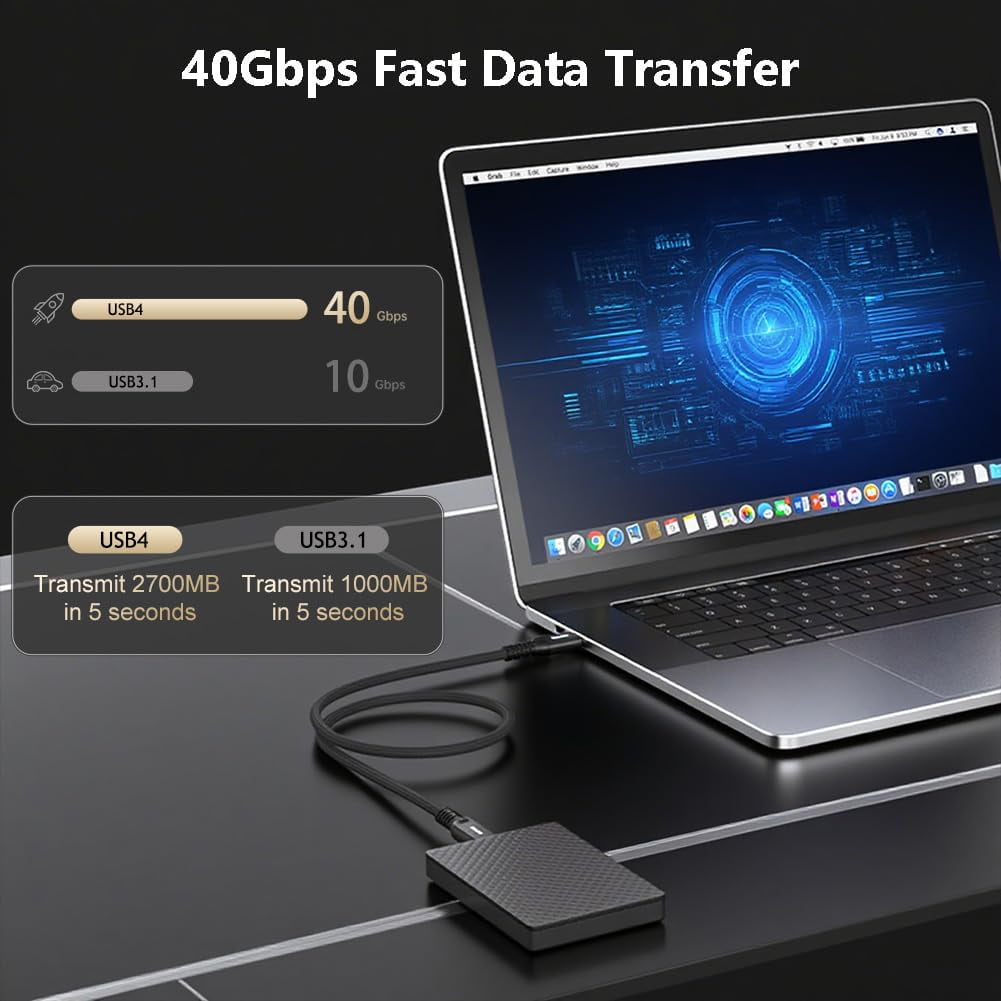 Alvin's Cables USB4 Cable 6.6ft, USB-C to USB-C Cable 40Gbps Data Transfer 240W PD Fast Charging 8K@60Hz Display, Compatible with Thunderbolt 4/3,USB 3.0, for MacBook,eGPU,Dock, USB-IF Certified