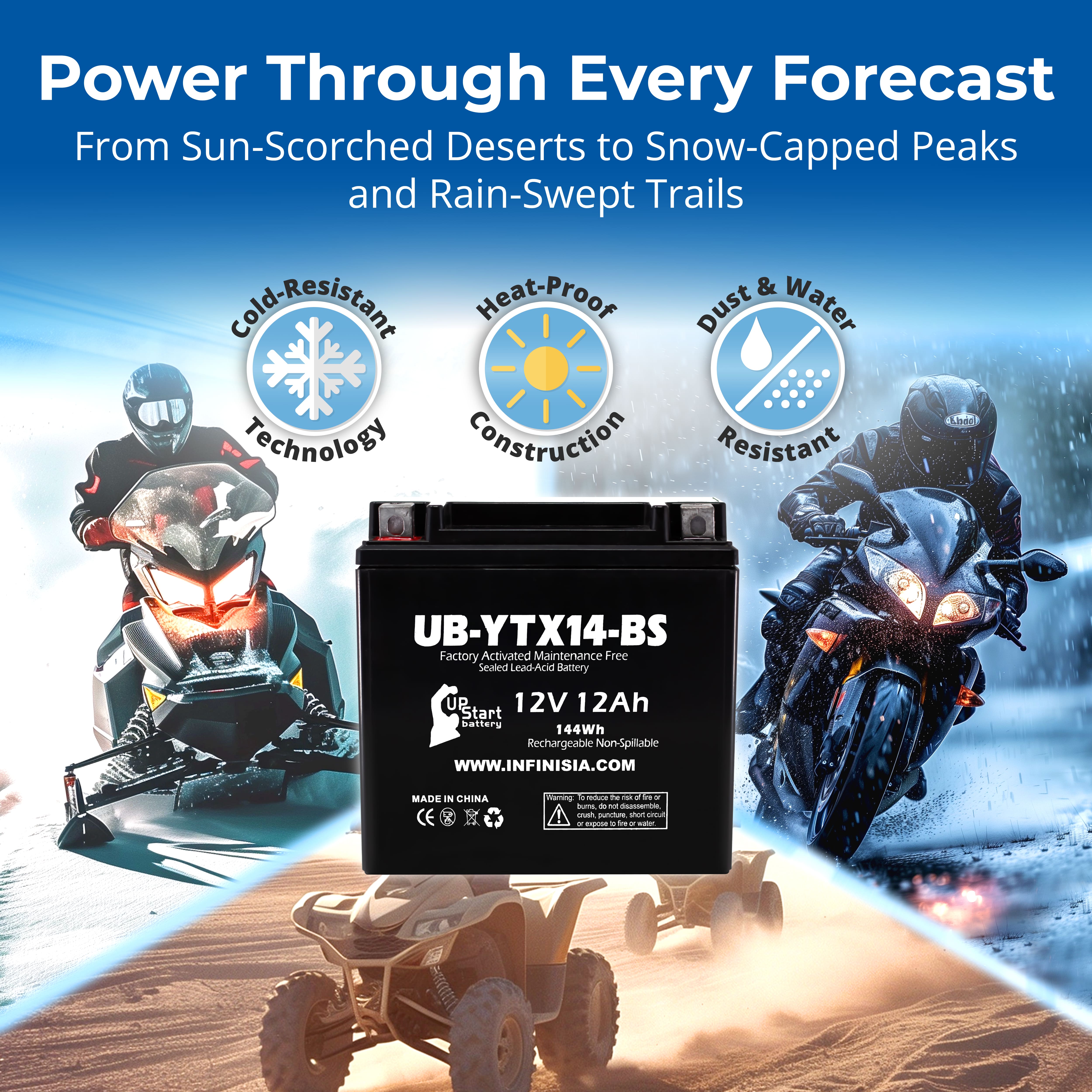 YTX14-BS 12V 12AH Sealed Lead Acid AGM Battery for Motorcycles, ATVs, UTVs, Snowmobiles - Fits Honda Rancher 350, Buell Blast, Yamaha, and More - Powersports Battery