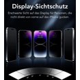thumbnail image 1 of [2 piezas] para pantalla de privacidad de vidrio templado compatible con iPhone 14 Pro Max vidrio protector 6.7", película Anty-Spy compatible con película protectora iPhone 14 Pro Max, 1 of 7