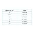 thumbnail image 4 of Uxcell Plastic Flare Cap Female Thread 5Pcs 45 Degree SAE Flare Tube Fitting Valve Cap 3/8" 5, 4 of 6