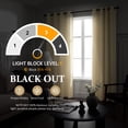 thumbnail image 4 of Blackout Blackout Cortinas, Juego de Cortinas de 2 Piezas para Recámara y Sala de Estar 42x84 Pulgadas, Cortinas Térmicas Aislantes Que Oscurecen la Habitación con Ojales, Reducción de Ruido y Bloque, 4 of 7