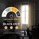 thumbnail image 4 of Blackout Blackout Cortinas, Juego de Cortinas de 2 Piezas para Recámara y Sala de Estar 42x84 Pulgadas, Cortinas Térmicas Aislantes Que Oscurecen la Habitación con Ojales, Reducción de Ruido y Bloque, 4 of 7
