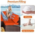 thumbnail image 7 of Outdoor Sectional Replacement Cushion Set, 14 Pcs Waterproof Patio Sofa Cushions 4" Foam High-Density Couch Cushion for 12-Seat Sectional Rattan Conversation Sets(Liner&Cover) (Orange), 7 of 7