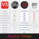 thumbnail image 2 of Temporizador Digital Visual con Pantalla LED: Ideal para Cocina, Aula, Productividad y Niños. Magnético, Alarma Roja., 2 of 5