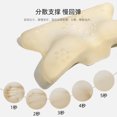 thumbnail image 5 of Nueva almohada de espuma viscoelástica para pestañas, almohada en forma de U para injerto de belleza, protección del cuello de rebote lento, almohada para pestañas de belleza, 5 of 5
