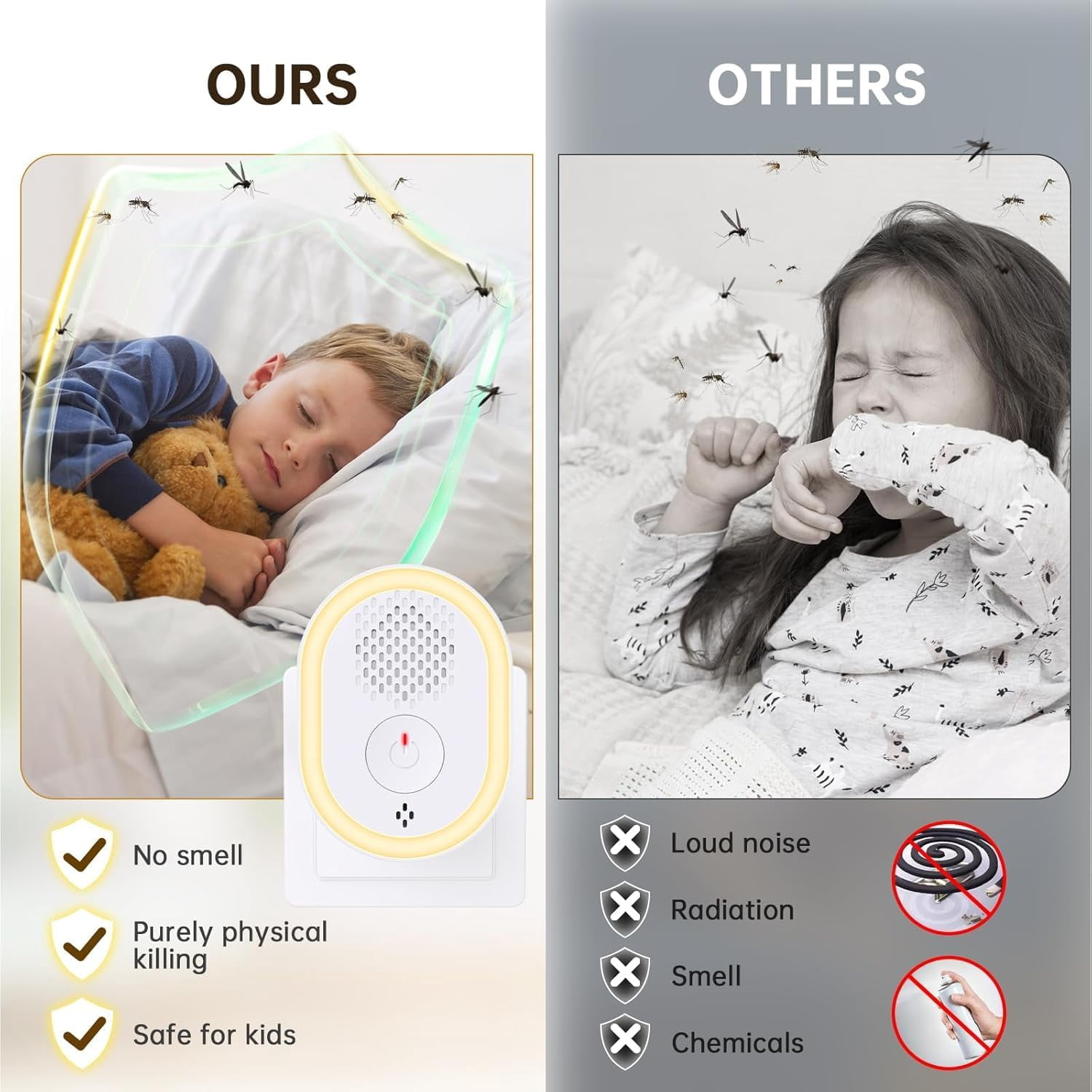 Ultrasonic Pest Repeller, Indoor Pest Repellent 6 Packs, Electronic Plug in Pest Control for Roach, Ant, Rodent, Mouse, Bugs, Mosquito, Spider Repellent for House, Garage, Warehouse