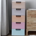 thumbnail image 6 of Miumaeov Plastic Drawers Dresser Storage Cabinet,Light Color disassemble & Stackable Vertical Clothes Storage Tower with 5 Drawers,Easy Pull Closet Drawers Tall Dresser Organizer Storage Cabinet, 6 of 9