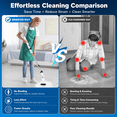 thumbnail image 2 of Electric Spin Scrubber, Cordless Bathroom Cleaning Brush with Extendable Handle, 4 Brush Heads, 2 Speeds, Up to 4 Hours for Bathtub, Toilet, Kitchen, Tile Floors, 2 of 7