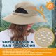 thumbnail image 5 of Wide Brim Sun Hat, UPF 50+ UV Protection Waterproof Packable Bucket Hat for Men & Women, Fishing Hiking Beach Garden, 5 of 5