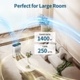 thumbnail image 6 of HEPA Air Purifiers for Home Large Room Cover 2400 Ft2,HEPA Air Cleaner with PM 2.5 Display Air Quality Sensors,White, 6 of 9