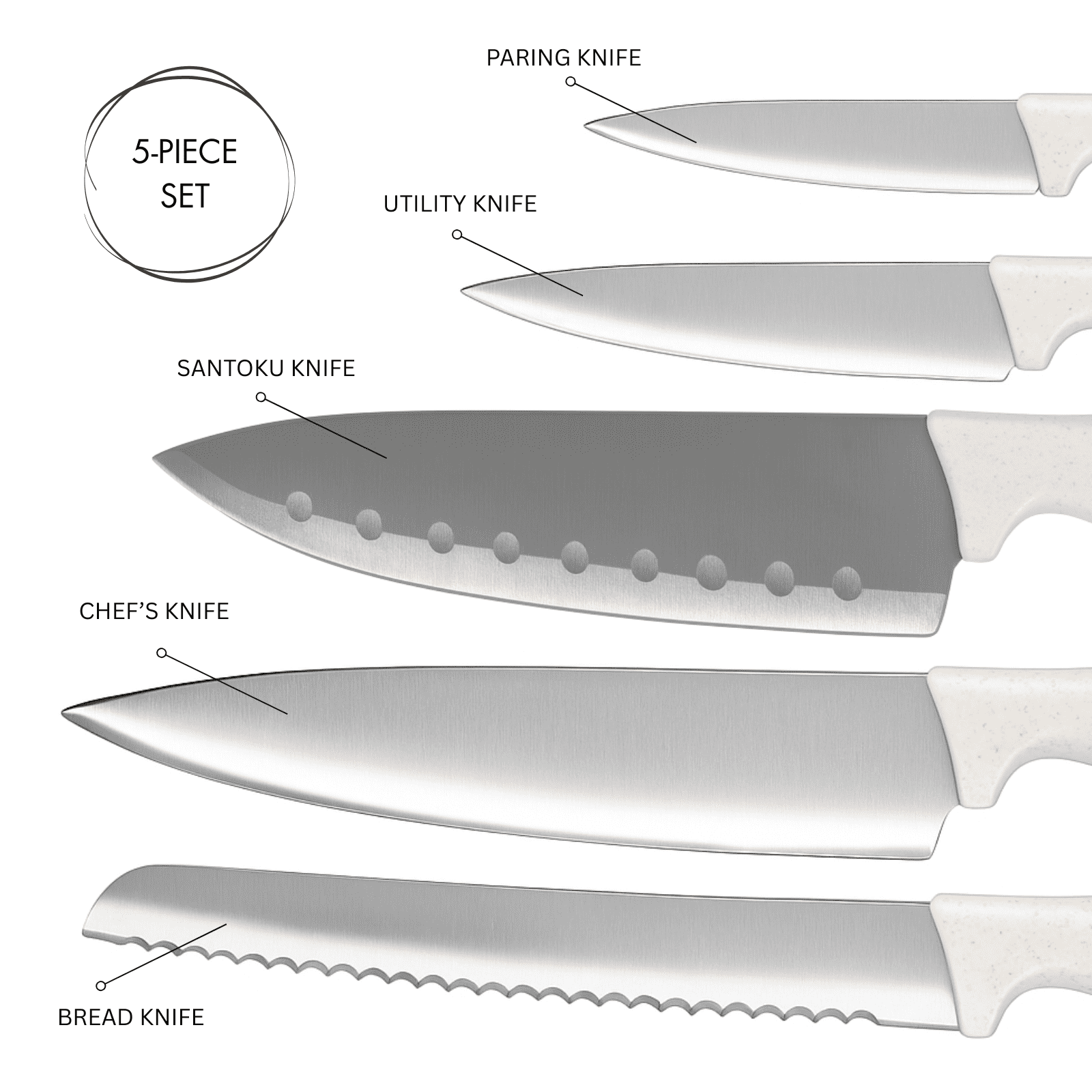 Beille 5pc Stainless Steel and Wheat Fiber Kitchen Knife Set (Utility, Paring, Santoku, Chef and Bread Knives)