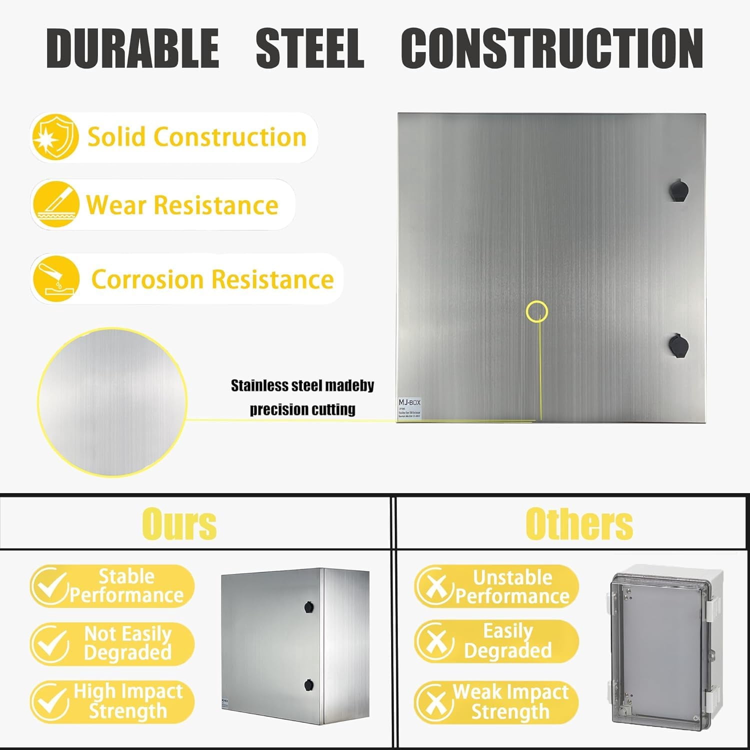 MJ-Box 24x24x12 Inch 304 Stainless Steel Electrical Enclosure - NEMA 4X, IP66 Waterproof Dustproof, Indoor Outdoor Protective Box