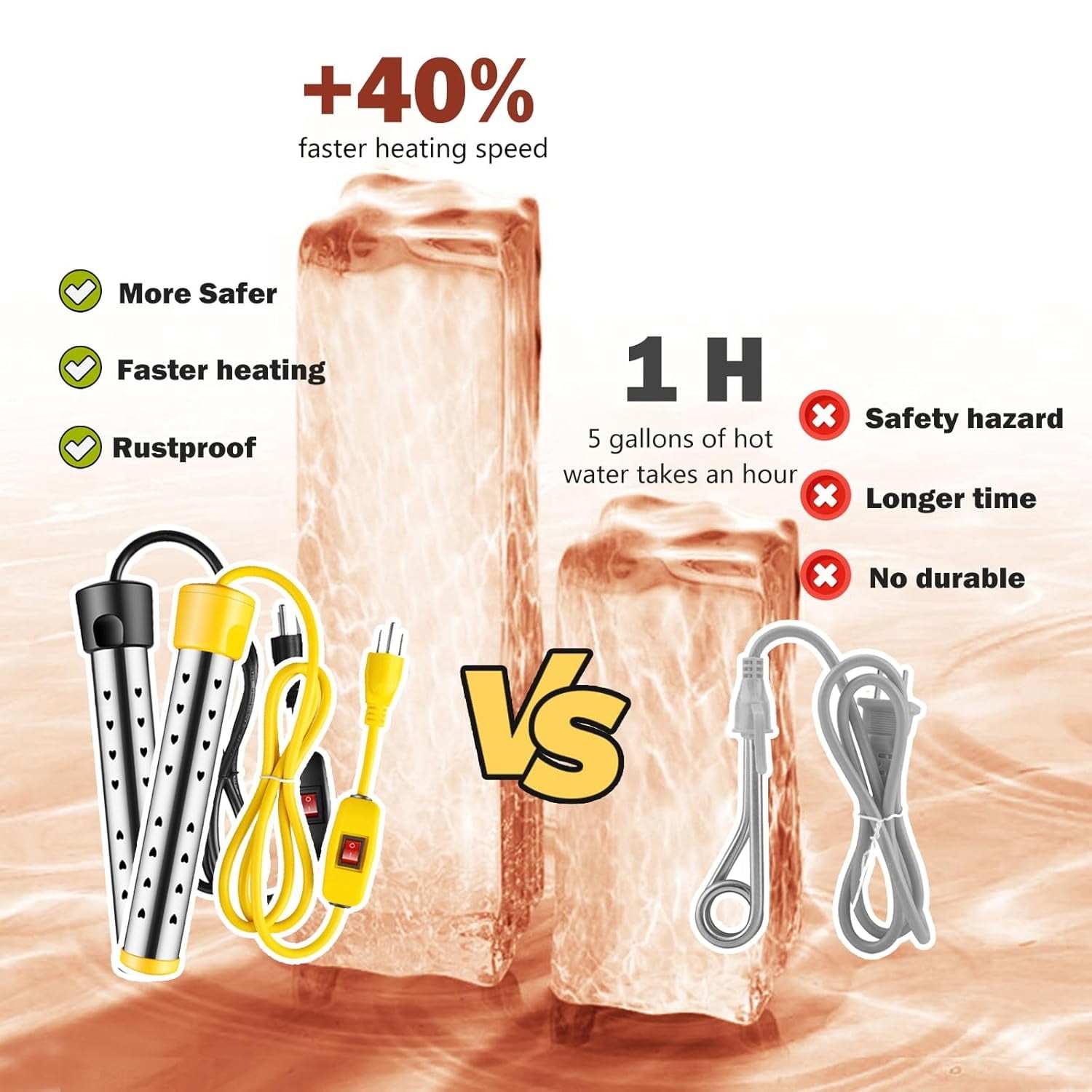 Immersion Water Heater, Portable Bucket Heater with Switch + Temperature Control, 304 Stainless Steel Anti-scalding, Submersible Water Heater Bathtub Heats up to 5 gallons of Water in Minutes