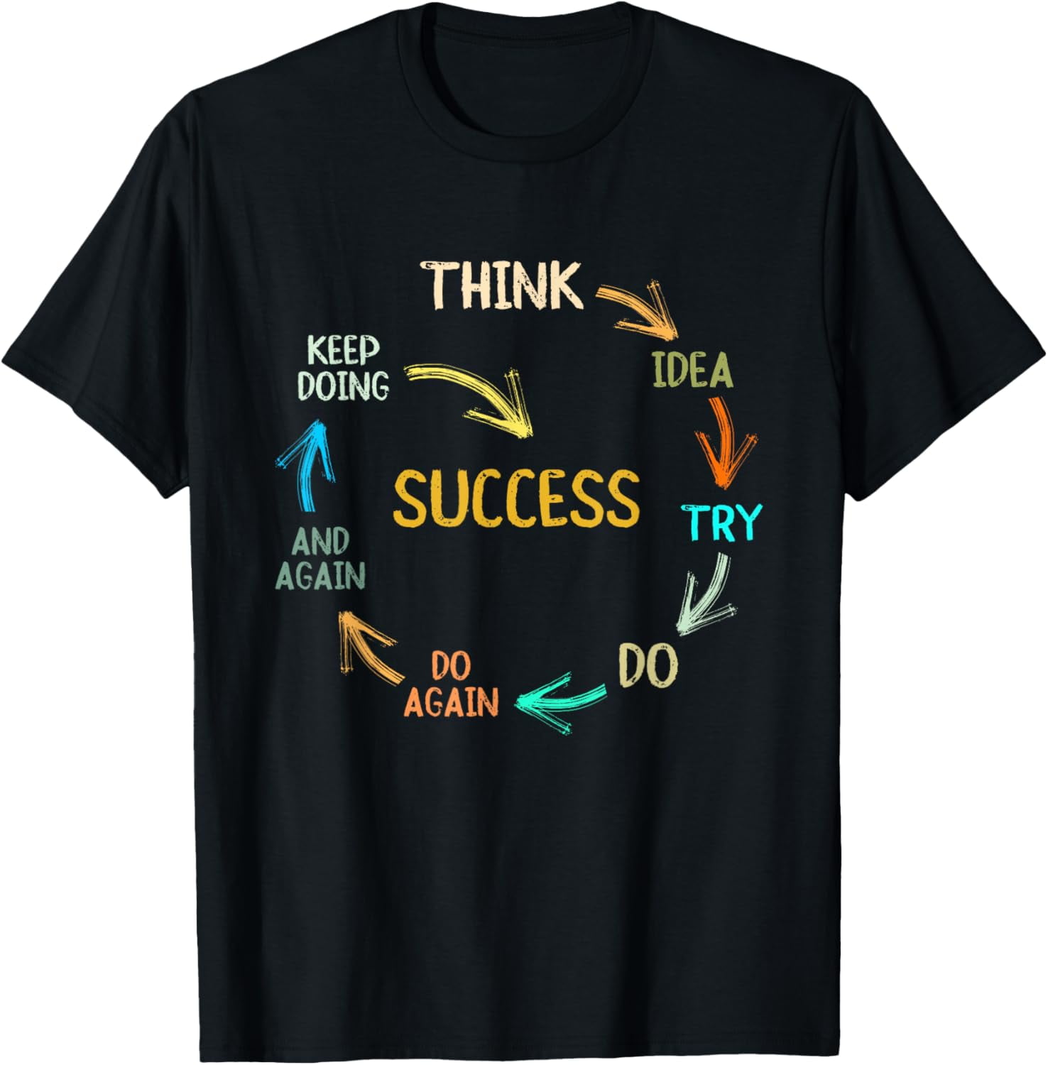 t-shirt motivational quote motivation success inspiration mindset T-Shirt  mens，black，women，funny，journey，Crew Neck, Short Sleeve,custom clothing  patterns.gift - Walmart.com