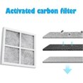 thumbnail image 2 of Almi 3 Pcs Filtre à Air de Réfrigérateur Filtre à Air Frais Remplacement de Filtre à Air, Cadeau de Réfrigérateur, 2 of 5