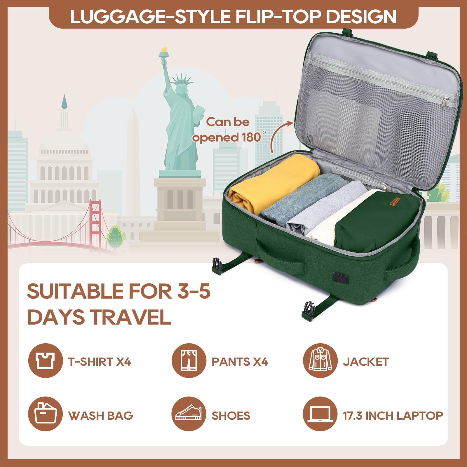 Joyway 2-Piece Travel Backpack Set Airline-Approved Waterproof Carry-On Luggage with USB Charging Port Comfortable Straps & Matching Toiletry Bag