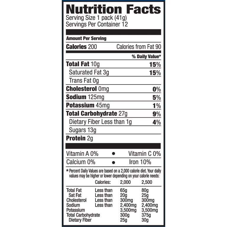 Chips Ahoy Nutrition Label