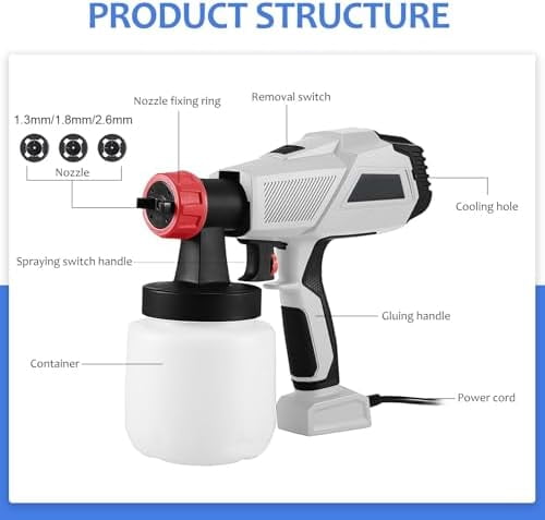 500W Chocolate Spray Gun for Cake Decorating,Electric Airbrush Gun with 3 Nozzles(1.3mm/1.8mm/2.6mm)，Adjustable Mist, Portable Baking Sprayer for Chocolate,Candy,Desserts,DIY Baker Tools